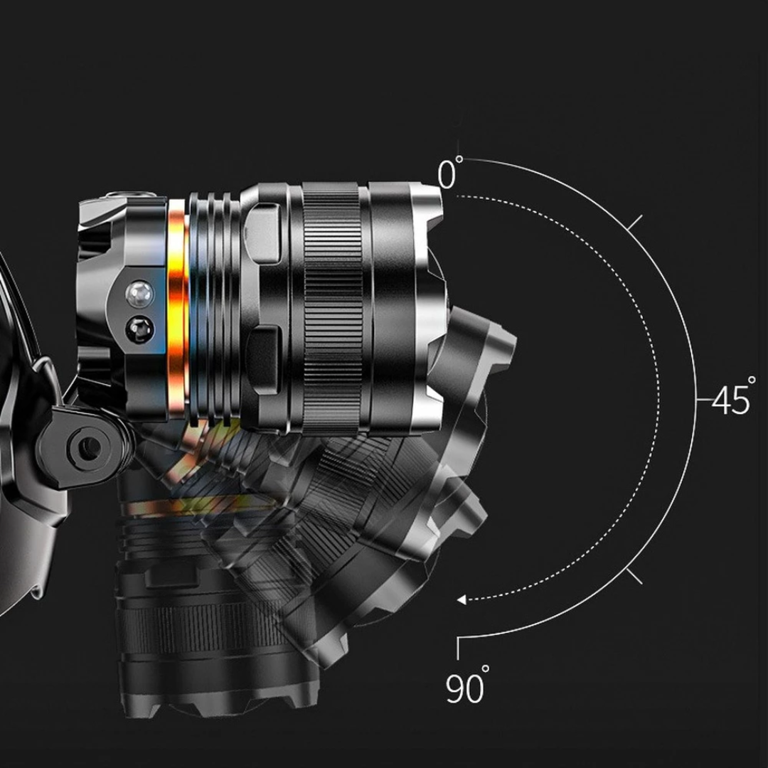 Linterna frontal con zoom súper potente - recargable por USB