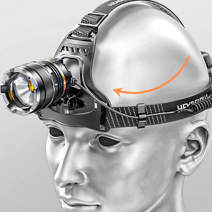 Linterna frontal con zoom súper potente - recargable por USB